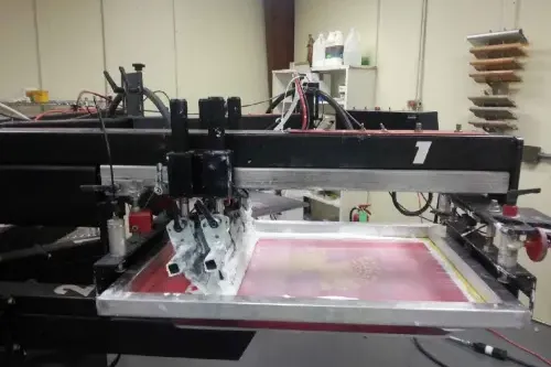 Screen Printing on Clothing