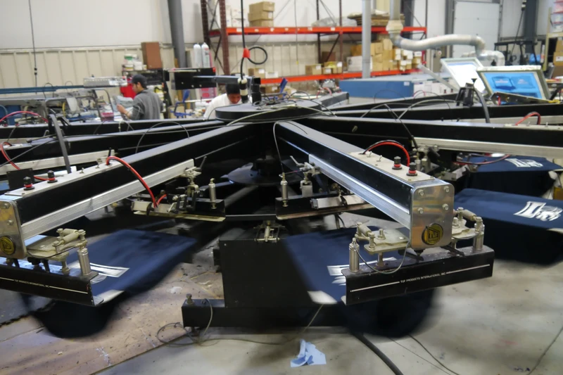 Contract Screen Printers